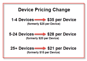 Device pricing change; base $25 per device to $35 per device.